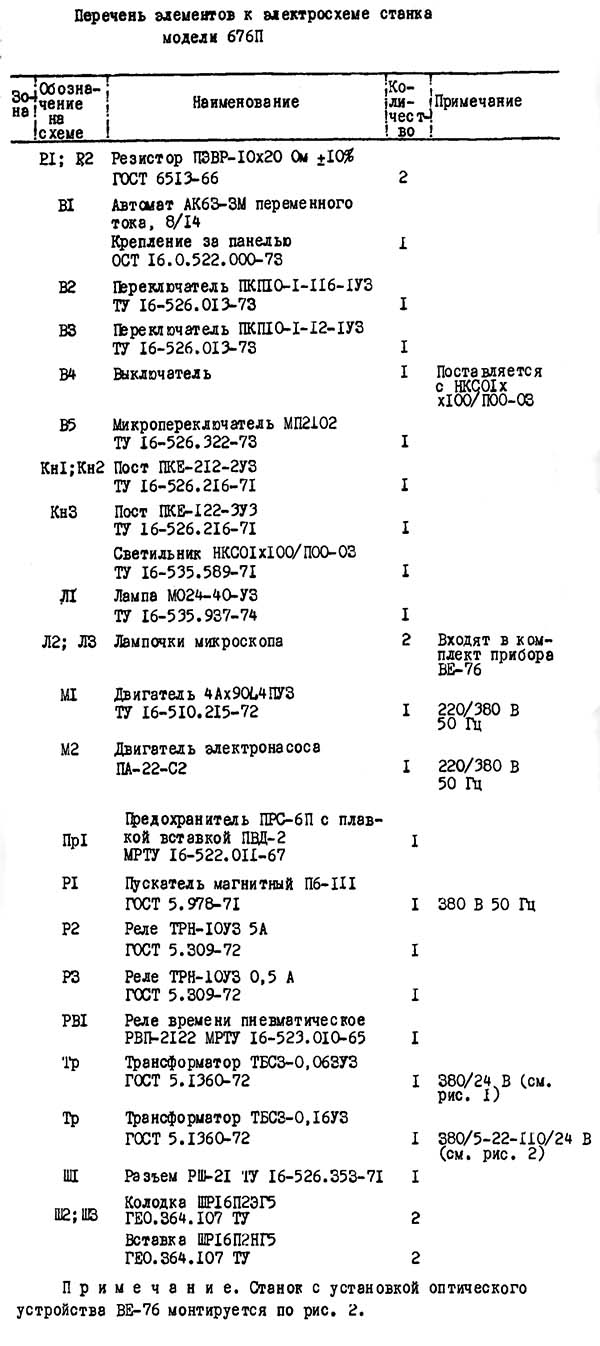 Список елементів схеми електрической фрезерного верстата 676П